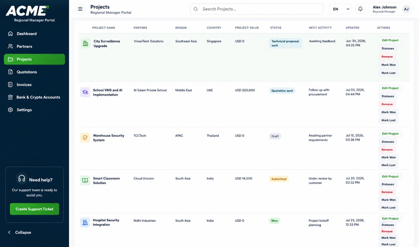Project pipeline table with partner, region, country, project value, status and next activity