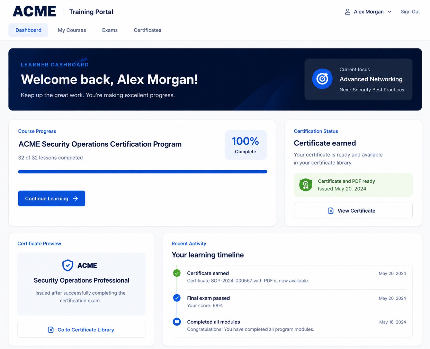 Learner dashboard showing course progress, certificate status and a learning timeline